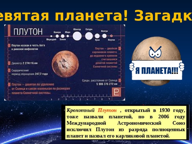 Девятая планета! Загадка? 