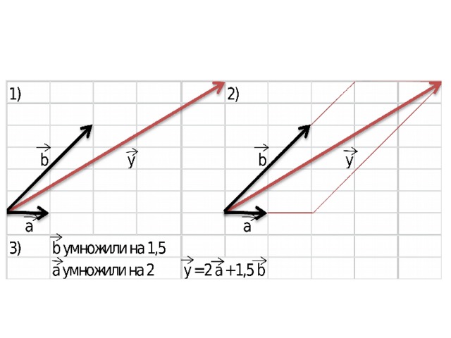 Задачи на разложение вектора по двум неколлинеарным векторам задачи