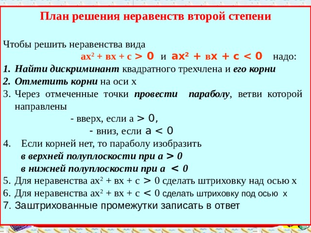 "Решение неравенств второй степени с одной переменной"