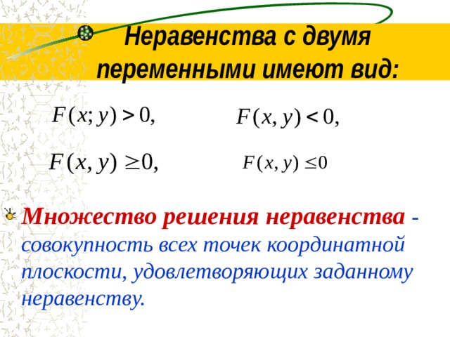 Неравенства с двумя переменными имеют вид: Множество решения неравенства - совокупность всех точек координатной плоскости, удовлетворяющих заданному неравенству. 