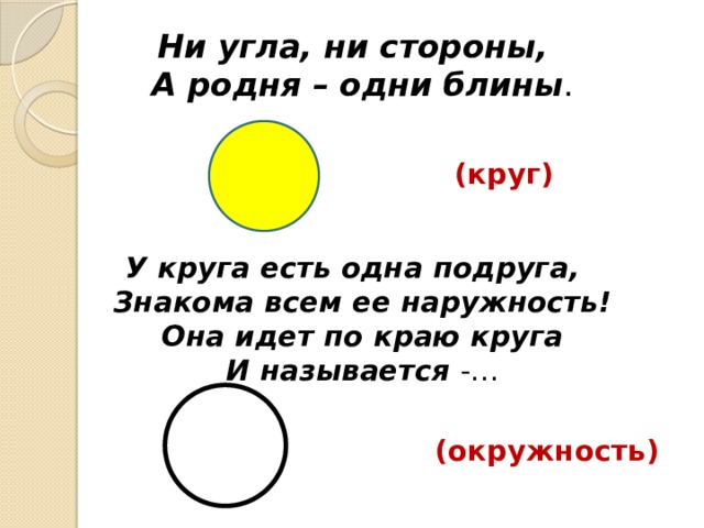 Стороны круга