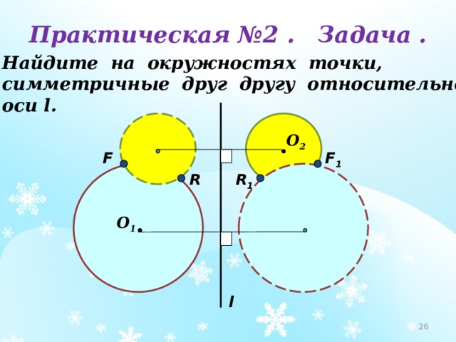 Практическая №2 . Задача . Найдите на окружностях точки, симметричные друг другу относительно оси l. О 2 F 1 F R R 1 О 1 l  