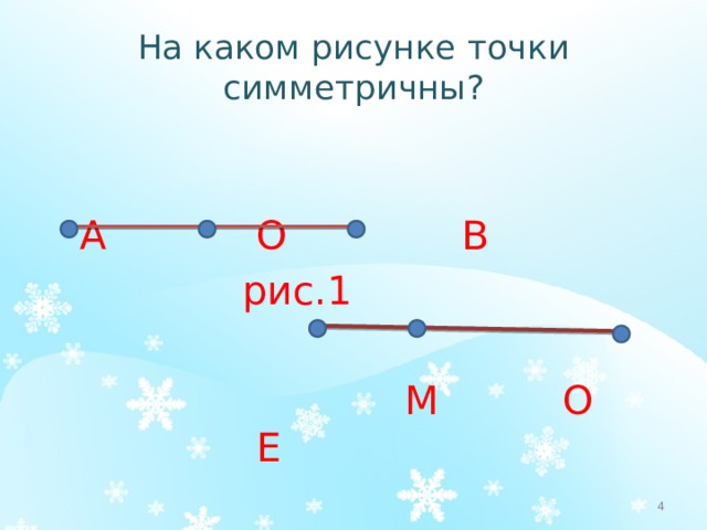 На каком рисунке точки симметричны?   А О В  рис.1  М О Е  рис.2  