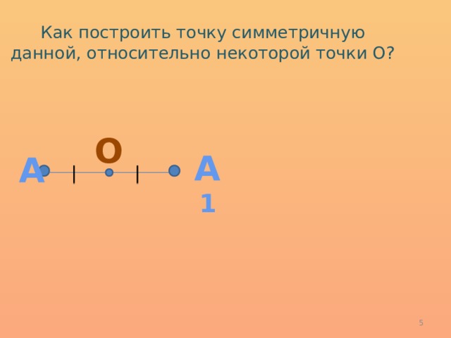 Как построить точку симметричную данной, относительно некоторой точки О? О А 1 А  