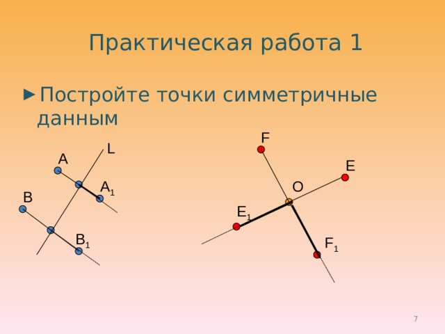  Практическая работа 1 Постройте точки симметричные данным F L А E O А 1 В E 1 В 1 F 1  