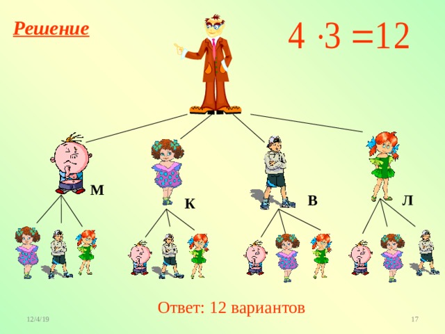 Решение М В Л К Ответ: 12 вариантов  