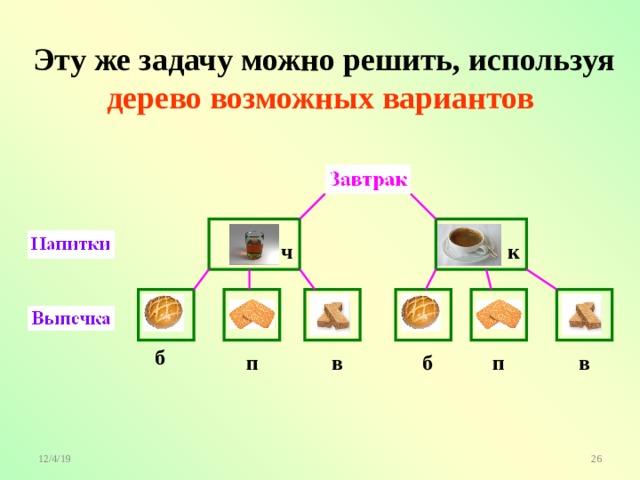  Эту же задачу можно решить, используя дерево возможных вариантов к ч б б п п в в 