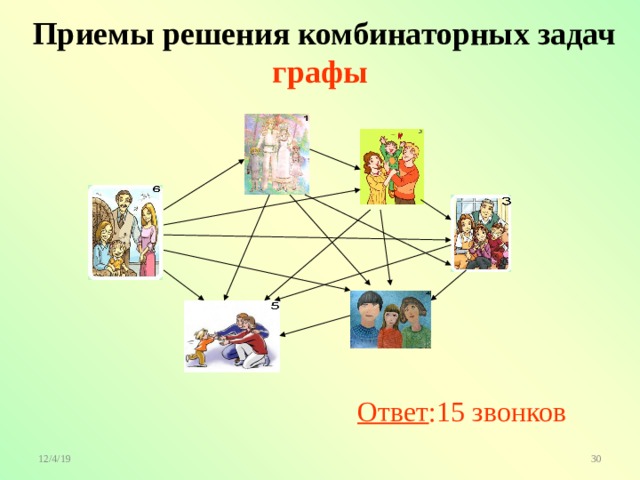Презентация по теме: "Графы"