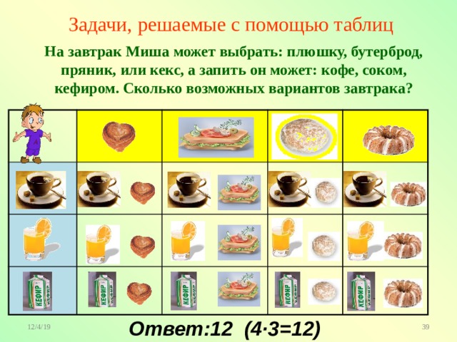  Задачи, решаемые с помощью таблиц На завтрак Миша может выбрать: плюшку, бутерброд, пряник, или кекс, а запить он может: кофе, соком, кефиром. Сколько возможных вариантов завтрака? Ответ:12 (4·3=12) 