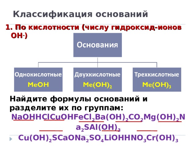 Mg oh основание. Классификация гидроксидов по кислотности. Основания гидроксиды классификация. Классификация оснований в химии. Классификация оснований по кислотности.