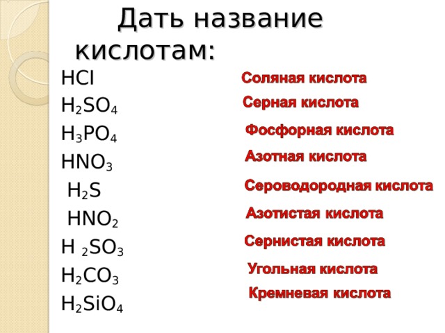  Дать название кислотам: HCI H 2 SO 4 H 3 PO 4   HNO 3  H 2 S   Н NO 2  H 2 SO 3 H 2 CO 3 Н 2 SiO 4 