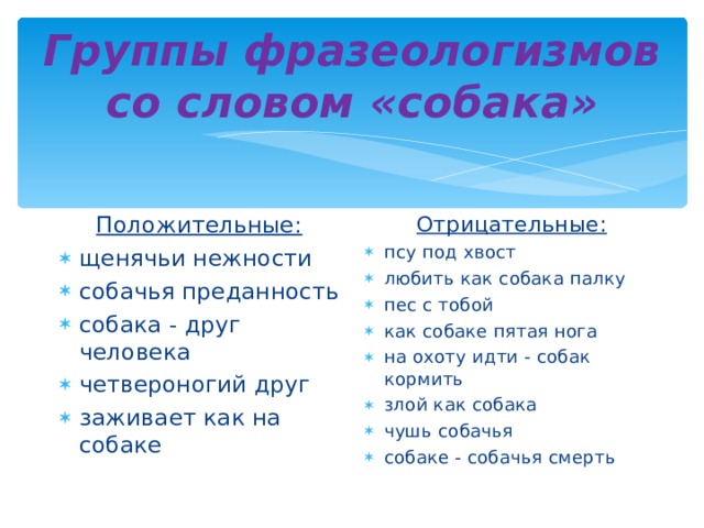 Фразеологизмы с собакой. Фразеологизмы со словом собака. Фразеологизмы про собаку. Фразеологизмы со словом лиссобака. Фразеологизм к слову собака.