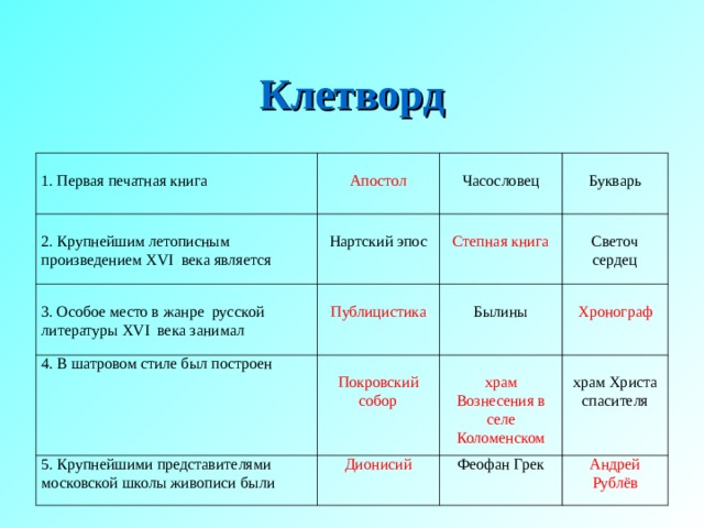 Новые жанры новой школы