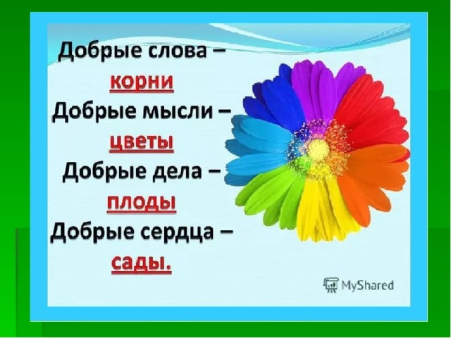 Доброта классный час презентация