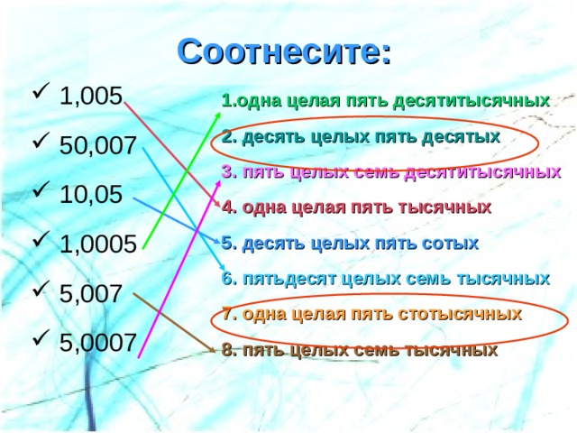 Соотнесите:  1,005  50,007  10,05  1,0005  5,007  5,0007 1.одна целая пять десятитысячных 2. десять целых пять десятых 3. пять целых семь десятитысячных 4. одна целая пять тысячных 5. десять целых пять сотых 6. пятьдесят целых семь тысячных 7. одна целая пять стотысячных 8. пять целых семь тысячных 