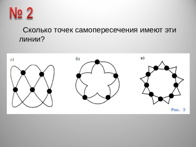  Сколько точек самопересечения имеют эти линии? 