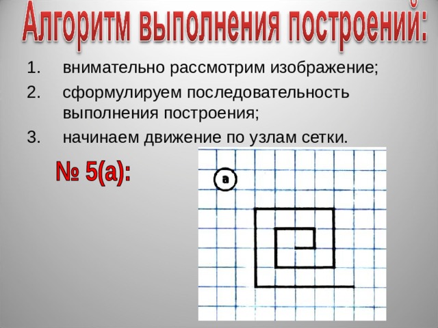 внимательно рассмотрим изображение; сформулируем последовательность выполнения построения; начинаем движение по узлам сетки. 