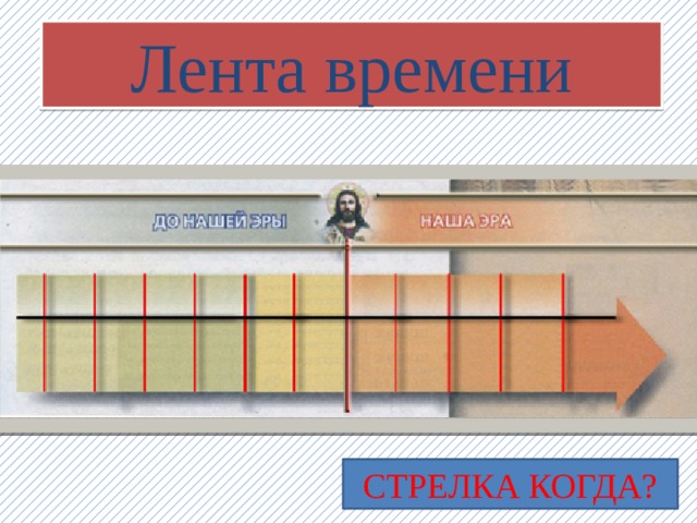 Лента времени СТРЕЛКА КОГДА?