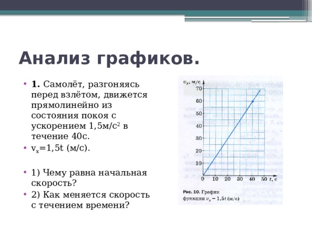 Анализ графиков. 1. Самолёт, разгоняясь перед взлётом, движется прямолинейно из состояния покоя с ускорением 1,5м/с 2 в течение 40с. v x =1,5t (м/с). 1) Чему равна начальная скорость? 2) Как меняется скорость с течением времени? 