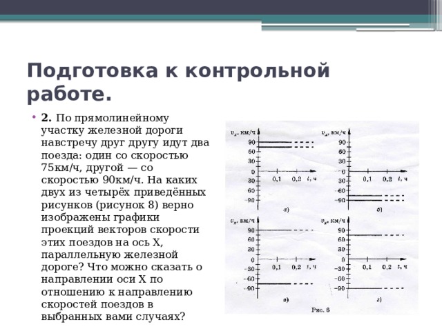 Подготовка к контрольной работе. 2. По прямолинейному участку железной дороги навстречу друг другу идут два поезда: один со скоростью 75км/ч, другой — со скоростью 90км/ч. На каких двух из четырёх приведённых рисунков (рисунок 8) верно изображены графики проекций векторов скорости этих поездов на ось X, параллельную железной дороге? Что можно сказать о направлении оси X по отношению к направлению скоростей поездов в выбранных вами случаях? 