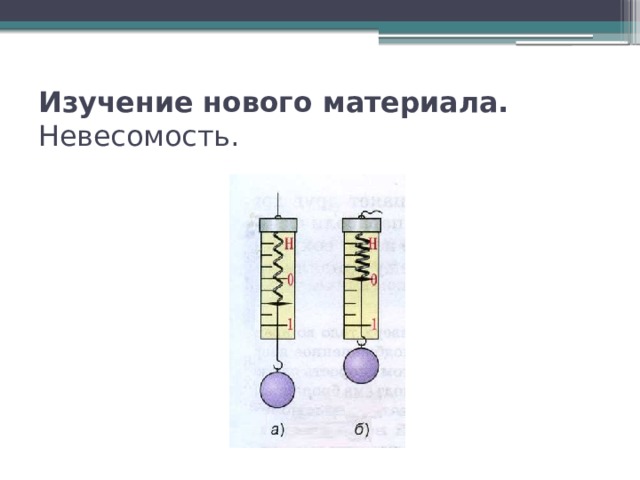 Высота подъема тела брошенного вверх. Движение тела брошенного вверх Невесомость. Движение тела брошенного вертикально вверх Невесомость 9 класс. Опыты движения тела брошенного вертикально вверх Невесомость. Параграф 14 движение тела брошенного вертикально вверх Невесомость.