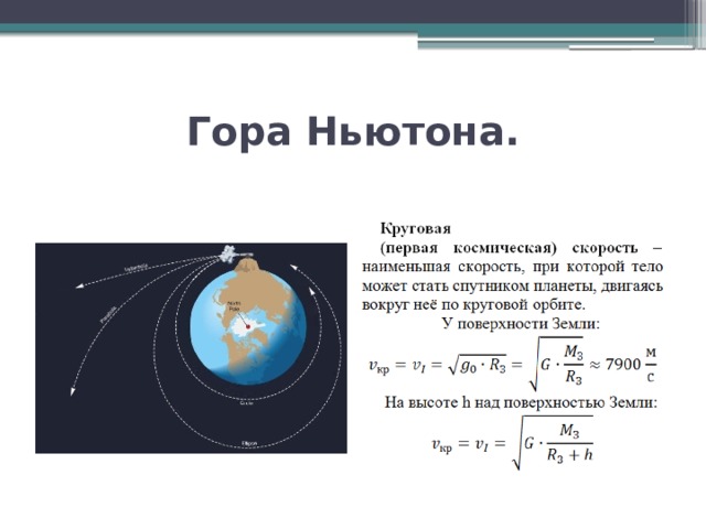 Искусственные спутники земли физика 9 класс. Гора Ньютона модель. Математическая модель гора Ньютона. Искусственные спутники земли Ньютон. Копия рисунка Ньютона искусственные спутники земли.