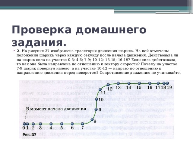 На рисунке изображена траектория