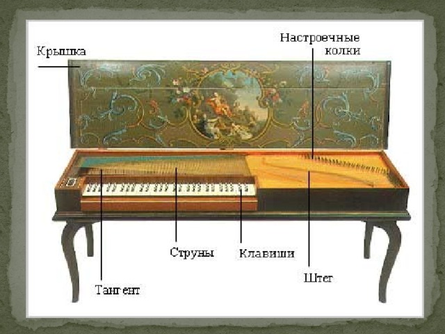 Пианино схема работы