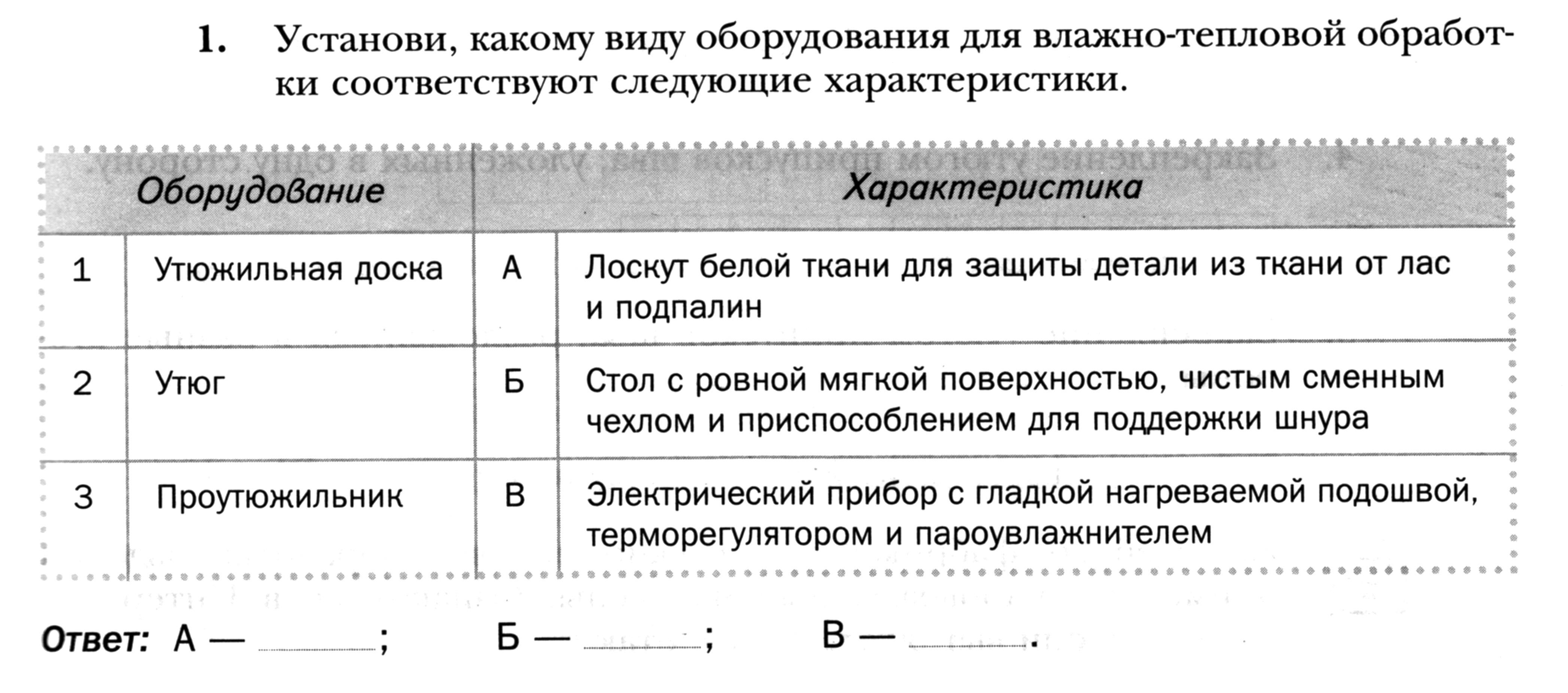 Разработка учебно-планируемой документации и дидактических материалов по  разделу « Создание изделий из текстильных и поделочных материалов» (5 класс)