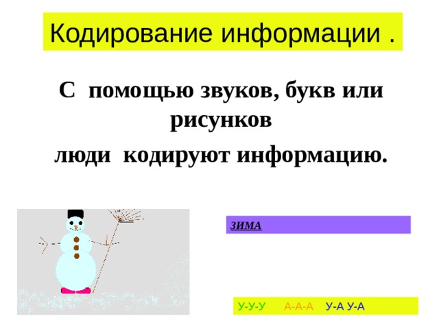 Кодирование информации . С помощью звуков, букв или рисунков люди кодируют информацию. ЗИМА У-У-У  А-А-А  У-А У-А 