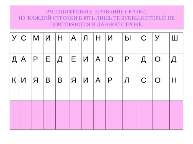 РАССШИФРОВАТЬ НАЗВАНИЕ СКАЗКИ.  ИЗ КАЖДОЙ СТРОЧКИ ВЗЯТЬ ЛИШЬ ТЕ БУКВЫ,КОТОРЫЕ НЕ ПОВТОРЯЮТСЯ В ДАННОЙ СТРОКЕ. У С Д А К М И И Р Н Е Я В А Д Л Е В Я Н И А И И Ы А О С Р Р У Л Д Ш О С О Д Н 