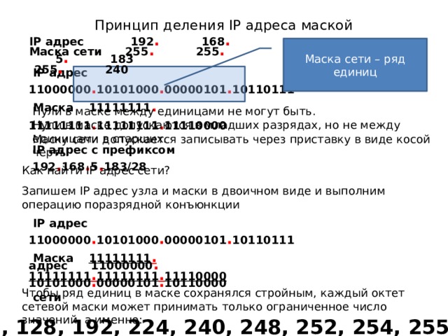 Принцип деления IP адреса маской IP адрес 192 . 168 . 5 . 183 Маска сети 255 . 255 . 255 . 240 Маска сети – ряд единиц  IP адрес 11000000 . 10101000 . 00000101 . 10110111  Маска 11111111 .  11111111 . 11111111 . 11110000 Нули в маске между единицами не могут быть. Нули в маске допускаются в младших разрядах, но не между единицами в старших. Маску сети допускается записывать через приставку в виде косой черты IP адрес с префиксом 192 . 168 . 5 . 183/28 Как найти IP адрес сети? Запишем IP адрес узла и маски в двоичном виде и выполним операцию поразрядной конъюнкции  IP адрес 11000000 . 10101000 . 00000101 . 10110111  Маска 11111111 .  11111111 . 11111111 . 11110000 адрес 11000000 .  10101000 . 00000101 . 10110000  сети Чтобы ряд единиц в маске сохранялся стройным, каждый октет сетевой маски может принимать только ограниченное число значений, а именно: 0, 128, 192, 224, 240, 248, 252, 254, 255 