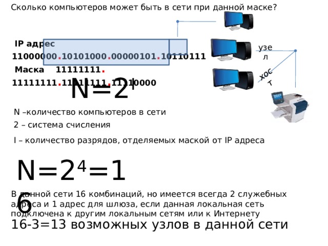 Сколько компьютеров может быть в сети при данной маске? хост  IP адрес 11000000 . 10101000 . 00000101 . 10110111  Маска 11111111 .  11111111 . 11111111 . 11110000 узел N=2 I N –количество компьютеров в сети 2 – система счисления I – количество разрядов, отделяемых маской от IP адреса N=2 4 =16 В данной сети 16 комбинаций, но имеется всегда 2 служебных адреса и 1 адрес для шлюза, если данная локальная сеть подключена к другим локальным сетям или к Интернету 16-3=13 возможных узлов в данной сети 