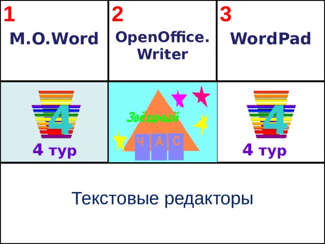 1 2 M.O.Word OpenOffice. Writer 3  WordPad Текстовые редакторы 4 4 4 тур 4 тур  