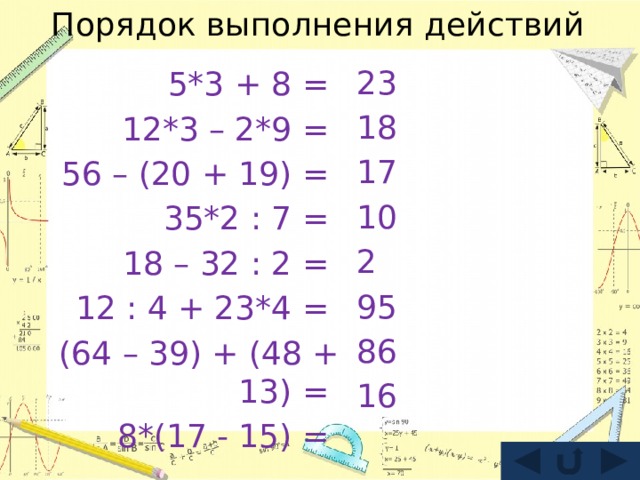Порядок выполнения действий 23 18 17 10 2 95 86 16 5*3 + 8 = 12*3 – 2*9 = 56 – (20 + 19) = 35*2 : 7 = 18 – 32 : 2 = 12 : 4 + 23*4 = (64 – 39) + (48 + 13) = 8*(17 - 15) = 