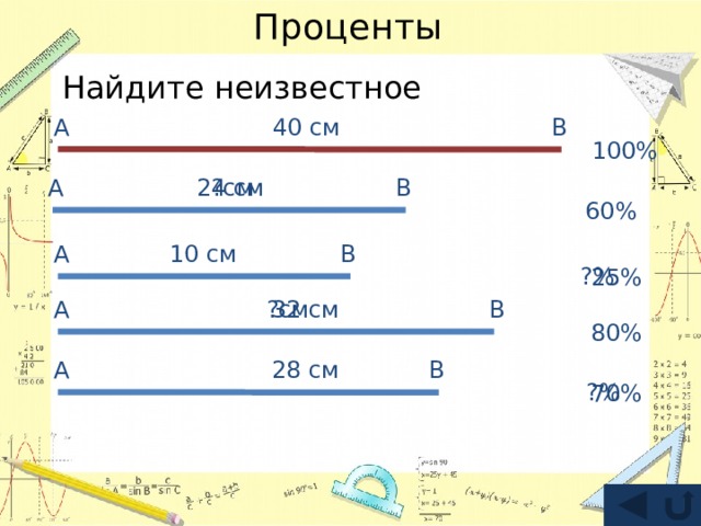 Проценты Найдите неизвестное А В 40 см 100% В 24 см А ?см 60% А В 10 см ?% 25% В 32 см А ?см 80% А В 28 см ?% 70% 