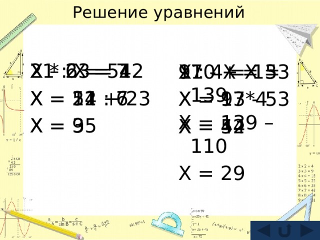 Решение уравнений 21 : X = 7 X * 6 = 54 X = 54 : 6 X = 21 : 7 X – 23 = 12 X = 3 X = 9 X = 12 + 23 X = 35 X : 4 = 13 97 - X = 53 X = 13*4 110 + X = 139 X = 97 - 53 X = 139 – 110 X = 44 X = 52 X = 29 
