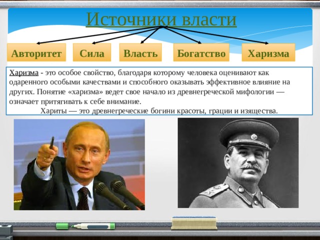 Источники власти Авторитет Сила Власть Богатство Харизма Харизма - это особое свойство, благодаря которому человека оценивают как одаренного особыми качествами и способного оказывать эффективное влияние на других. Понятие «харизма» ведет свое начало из древнегреческой мифологии — означает притягивать к себе внимание. Хариты — это древнегреческие богини красоты, грации и изящества. 2 