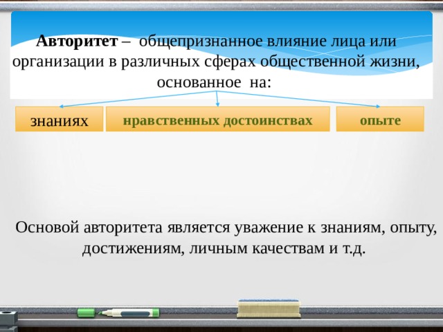 Авторитет – общепризнанное влияние лица или организации в различных сферах общественной жизни, основанное на: знаниях нравственных достоинствах опыте Основой авторитета является уважение к знаниям, опыту, достижениям, личным качествам и т.д. 2 