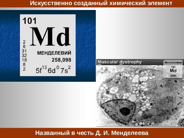 Создание элемента. Искусственно созданные химические элементы. Искусственно синтезированные химические элементы. Синтезированные (искусственные)  химические элементы. Создание химических элементов.