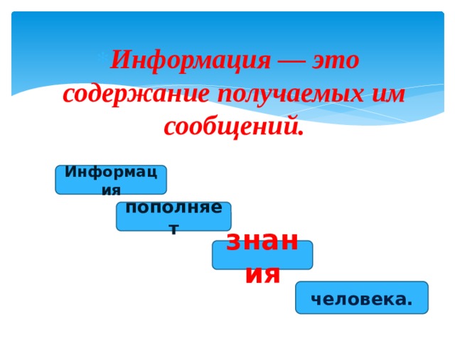 Содержание получаемых им сообщений это. Содержание получаемых им сообщений это. Содержание получаемых им сообщений это. Содержание получаемых им сообщений это. Термины характеризующие науку.