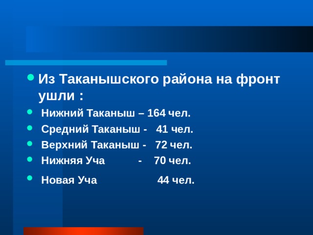 Из Таканышского района на фронт ушли :   Нижний Таканыш – 164 чел.  Средний Таканыш - 41 чел.  Верхний Таканыш - 72 чел.  Нижняя Уча - 70 чел.  Новая Уча 44 чел.  