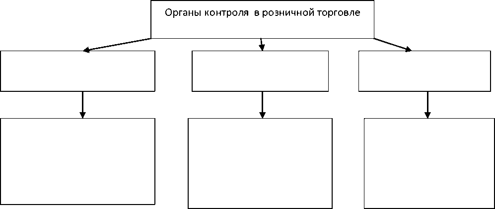 Схема тематика