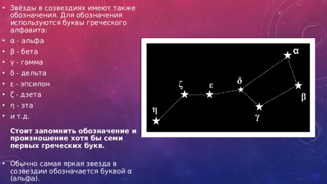 Презентация созвездия 11 класс