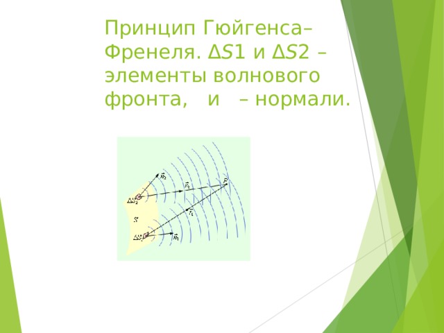 Принцип Гюйгенса–Френеля. Δ S 1 и Δ S 2 – элементы волнового фронта, и – нормали. 