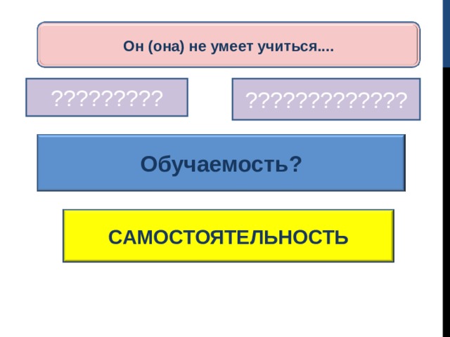 Он (она) не умеет учиться.... ????????? ????????????? Обучаемость? САМОСТОЯТЕЛЬНОСТЬ 