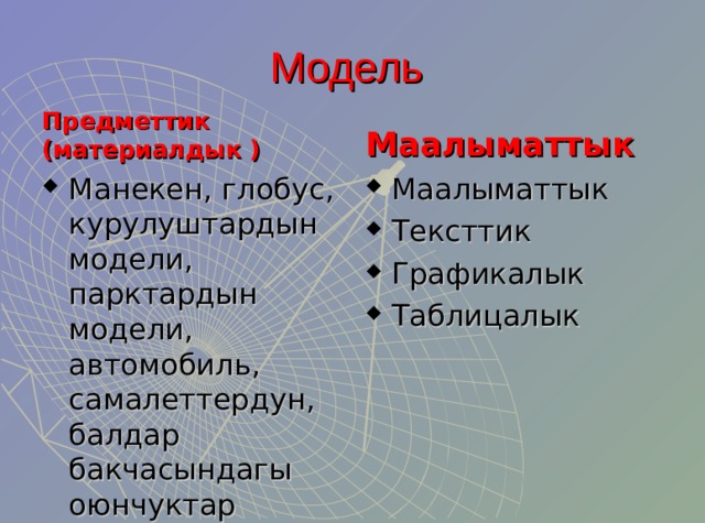 Модель  Предметтик (материалдык ) Маалыматтык  Манекен, глобус, курулуштардын модели, парктардын модели, автомобиль, самалеттердун, балдар бакчасындагы оюнчуктар Маалыматтык Тексттик Графикалык Таблицалык 