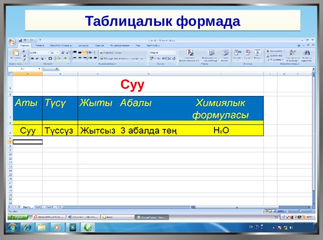 Таблицалык формада 