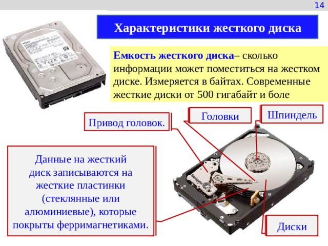 Информационная емкость жесткого диска ответ