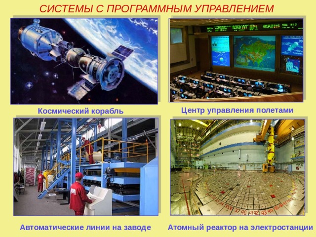 СИСТЕМЫ С ПРОГРАММНЫМ УПРАВЛЕНИЕМ Центр управления полетами Космический корабль Атомный реактор на электростанции Автоматические линии на заводе 12 